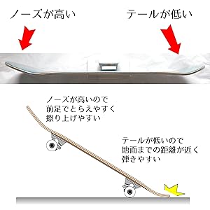ローテール デッキ スケートボード スケボー 弾き カナディアンメイプル