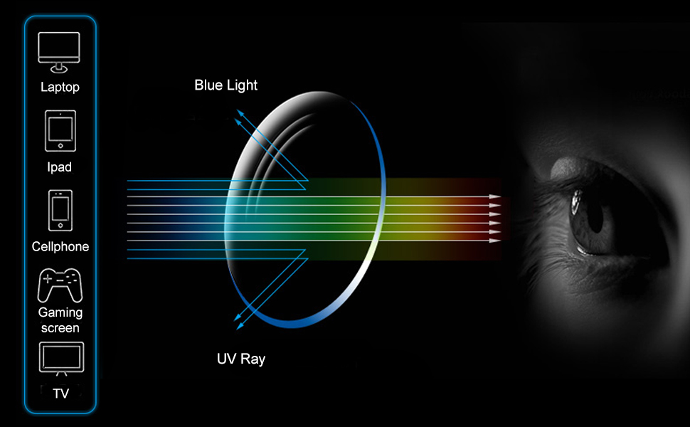 blue light glasses for women computer glasses non prescription glasses frame fake glasses frame