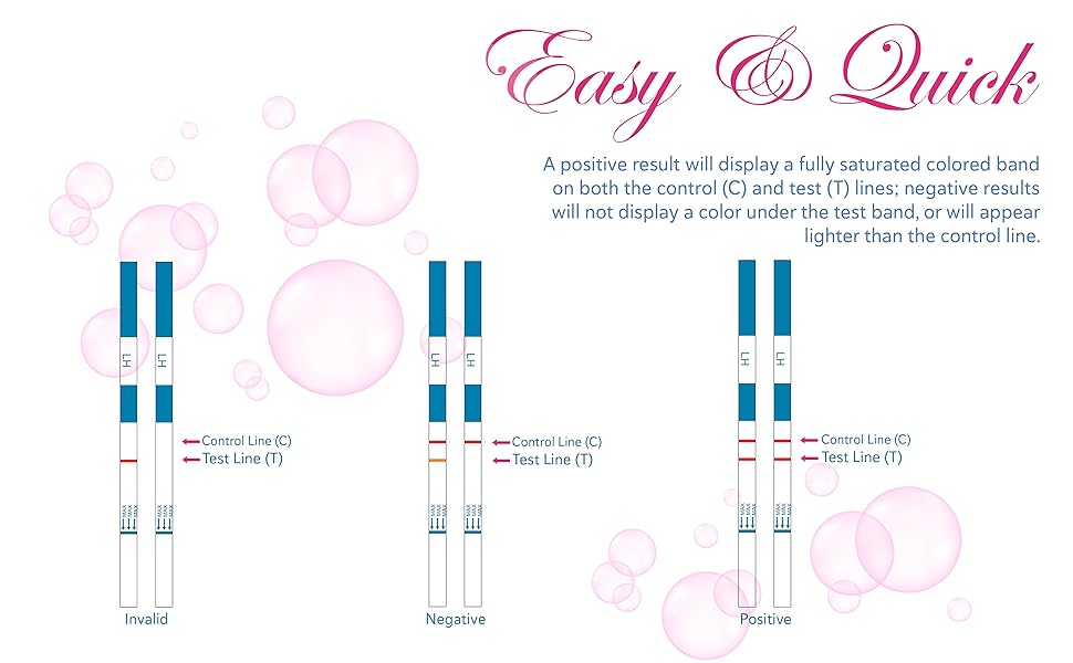 test strips predictor kit clinical guard clinicalguard ovulating testing ovulation tests pregnancy
