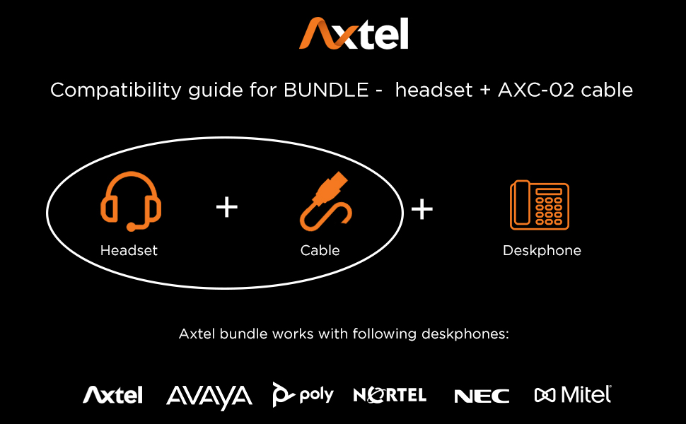 Axtel Elite HD Voice Duo NC Professional Headset Elite