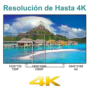 HDMI 4k