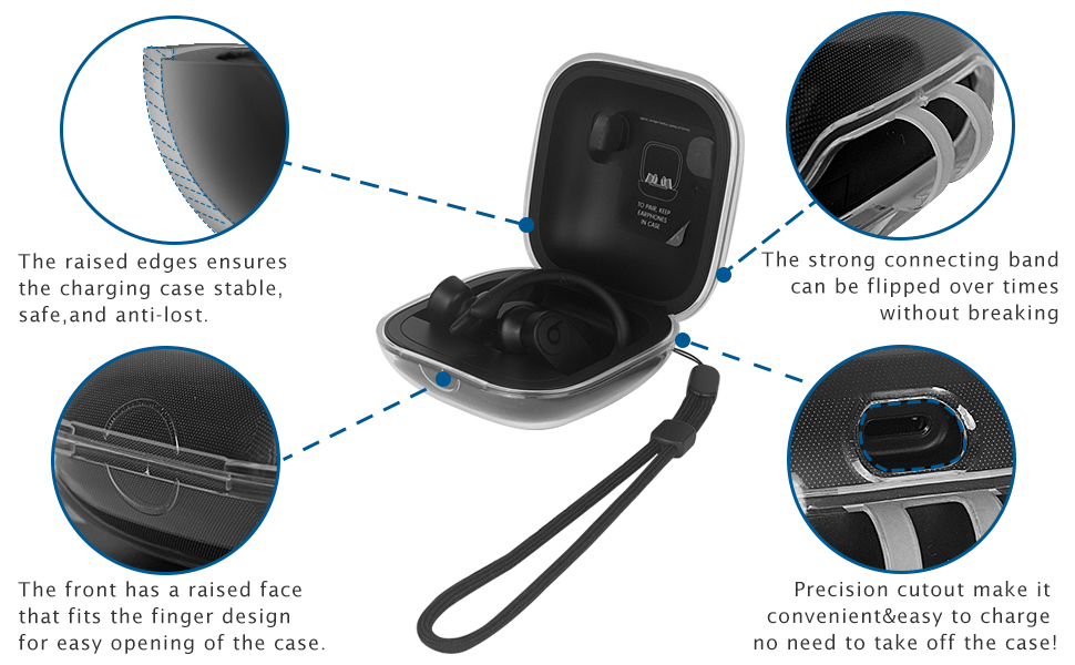 Clear Cover for Powerbeats Pro Case, KMMIN Transparent Case