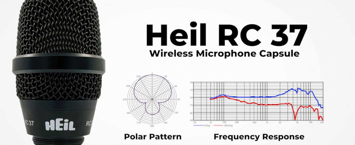 HEil Sound PR 37 ダイナミックマイク※説明欄必読 Heil Sound Introduces the PR 37 Vocal Mic - Heil Sound