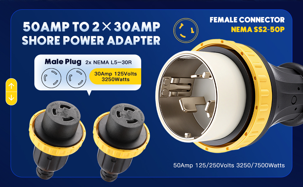 Amazon.com: Kanayu 3FT Marine Shore Power Y Splitter SS2-50P