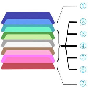 Small manufacture image 3
