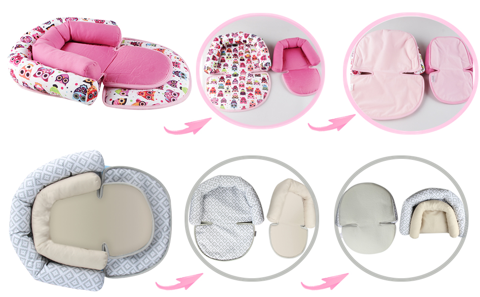 product details