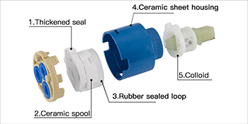 Small manufacture image 3