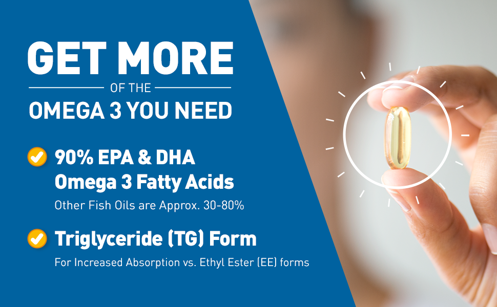 Pure North Omega 3 Fish Oil 1600mg Triple Strength