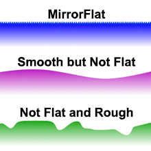 Small manufacture image 8