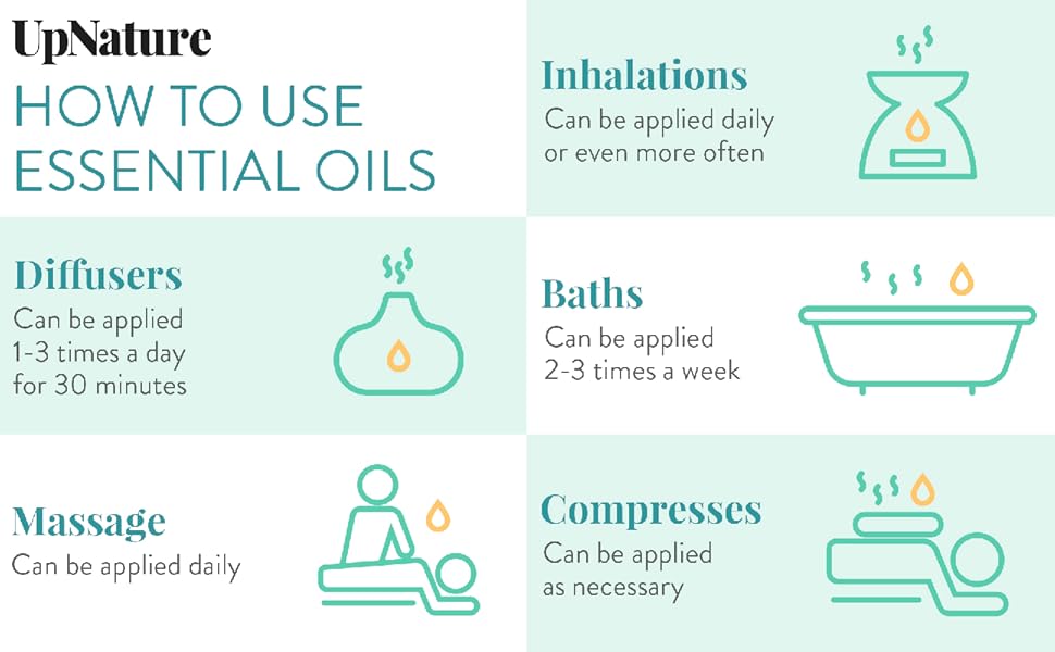 Rosemary essential oil