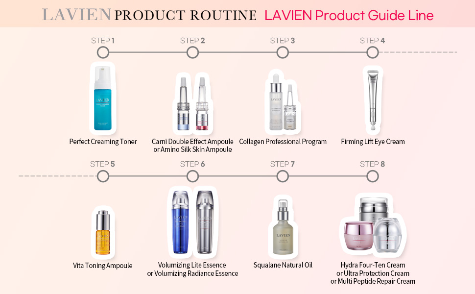 Volumizing Lite Essence