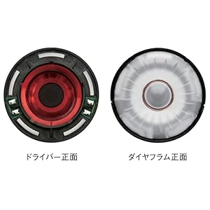 Amazon | 3年保証モデル 【AKGプロ公式ストア】 AKG