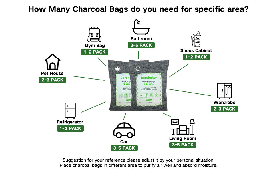 moisture absorber for basement