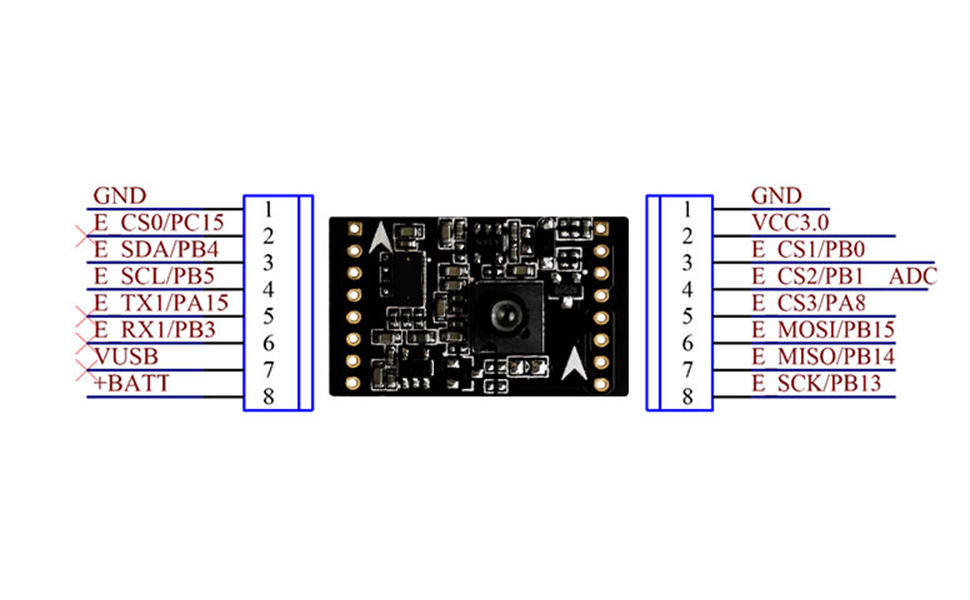 PMW3901 Optical Flow Sensor