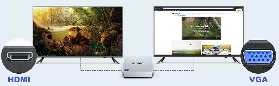 mini pc hdmi