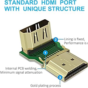 HDMI Male to HDMI Female 90 Degree Adapter