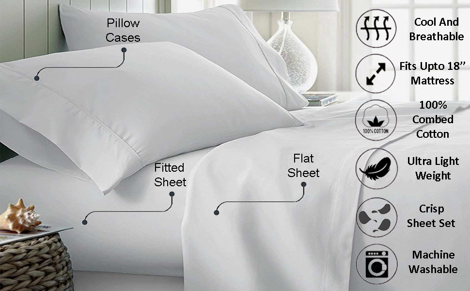 Purity Home Soft & Light Weight 100 Combed Compact Cotton