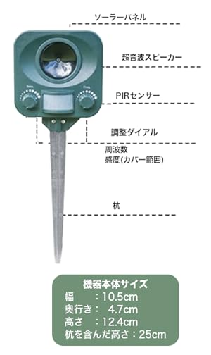 Small manufacture image 3