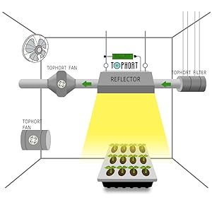 Small manufacture image 6