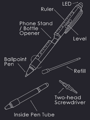 Small manufacture image 2