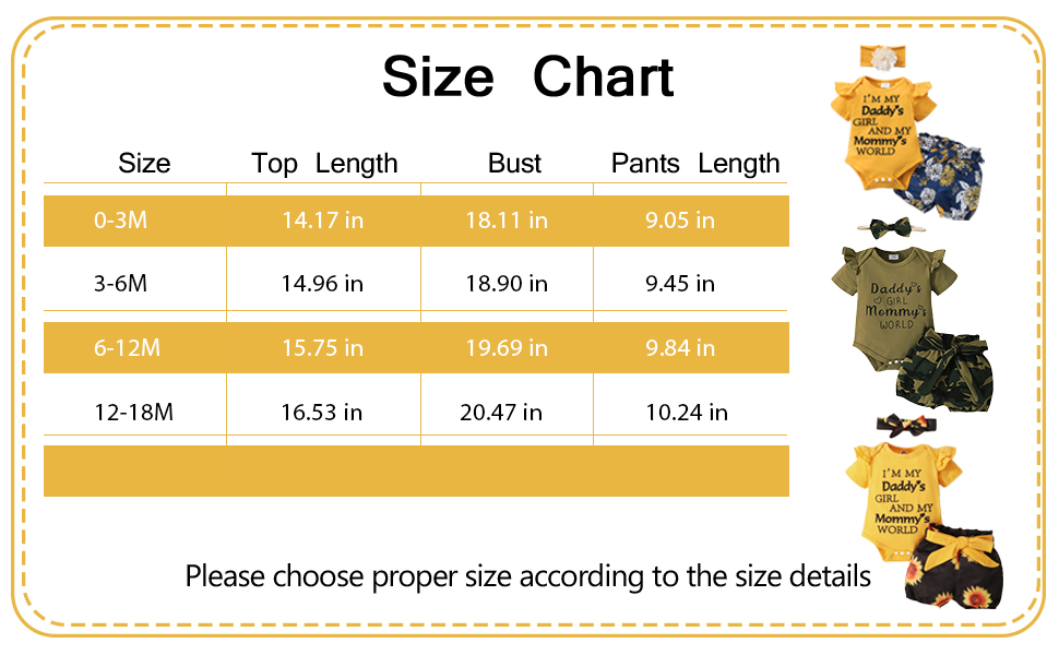 baby girl's clothing