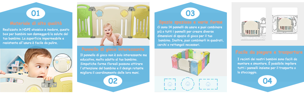 COSTWAY Box Recinto Per Bambini Recinto Di Gioco, Parco Giochi Per Bambini Con Protezioni, Ideale Per Domestico O Asilo, 14 Pezzi Di Recinto (BB5301CL) 11 1