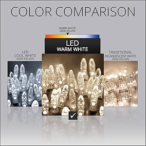 Warm white LED icicle lights