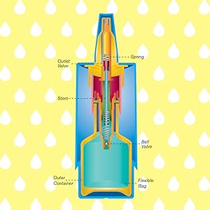 HPMC, natural tears, tear drops,eye drops, multi use, retaine, ocusoft