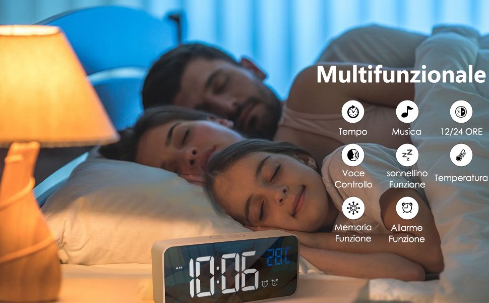 Alarmas