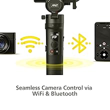 Camera Control via WIFI & Bluetoo