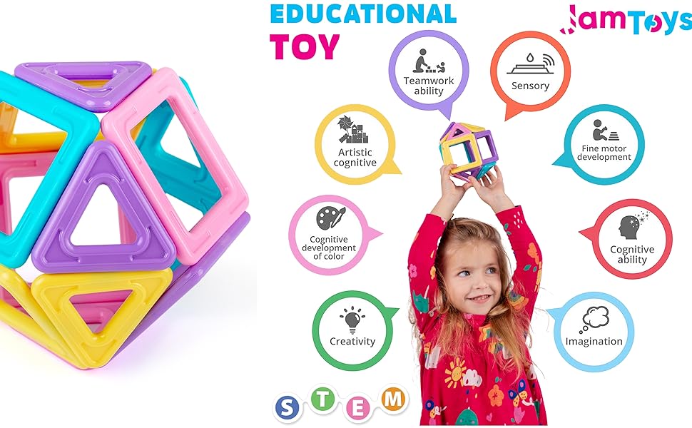 Amazon.com: Bloques magnéticos de castillo – Juego de 132 piezas para niñas y niños con figuras y azulejos – 3D STEM construcción educativa juguete para niños y niños 3 4 5 6