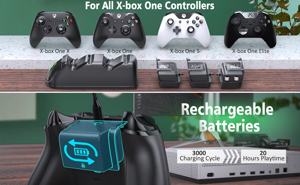 Charger for Xbox One/S/X/Elite Controller with 3 Pakcs 1200 mAh
