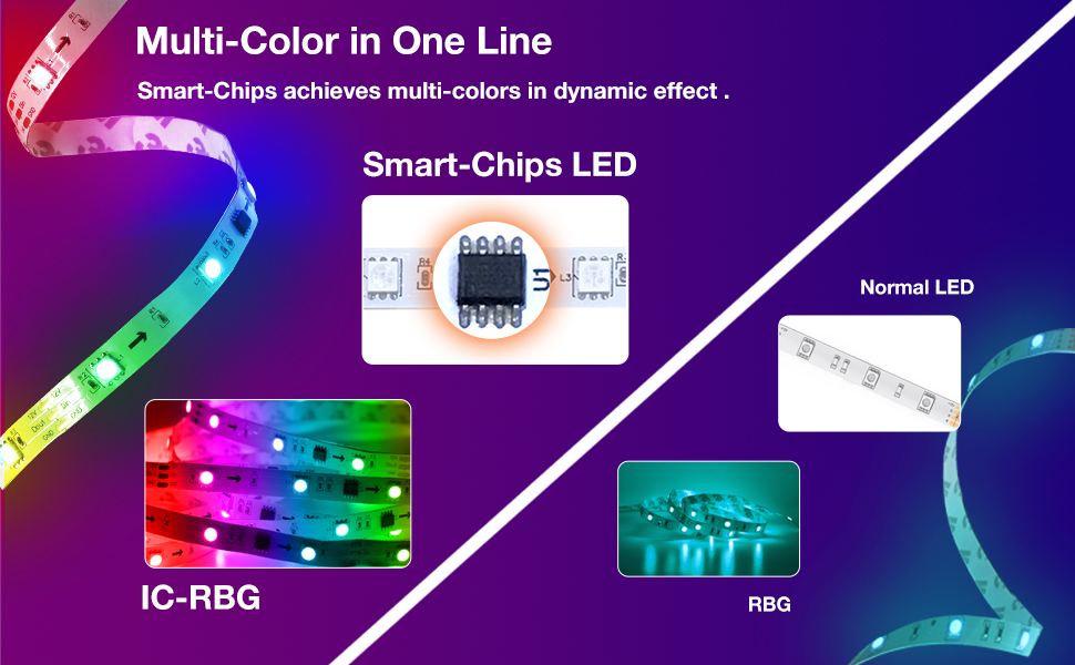 Volivo Rainbowcolor Led Strip Lights 16.4ft, 1 Roll of 16.4ft 5050 Color Changing