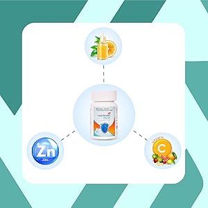 zinc vitamin c
