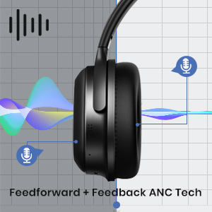 dual mic anc tech