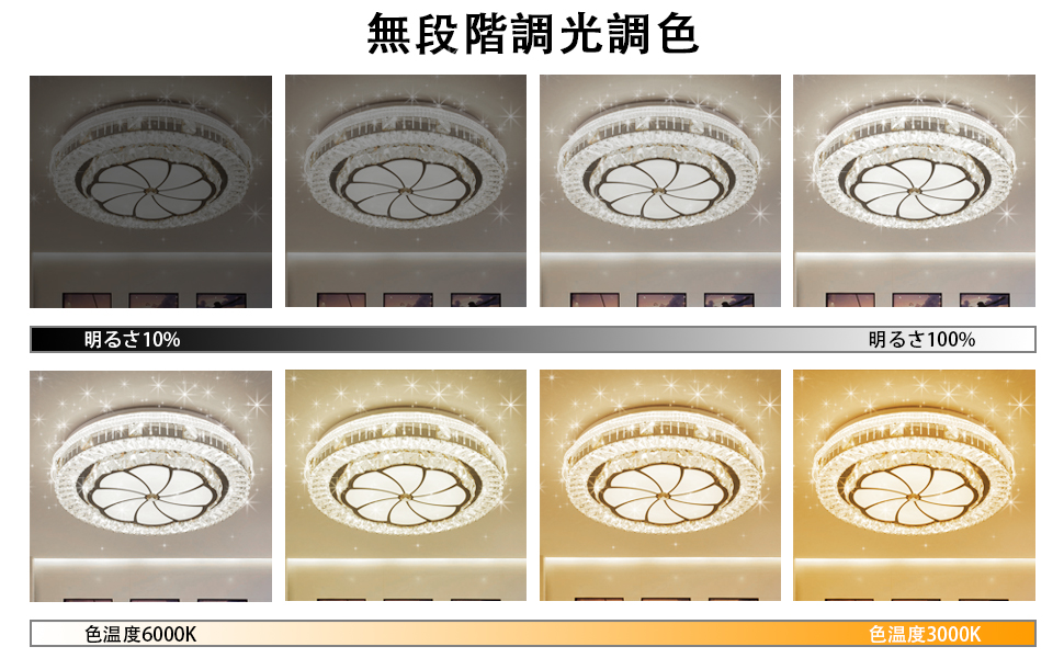 Amazon.co.jp : LED シーリングライト 水晶LEDライト 欧風 シーリング