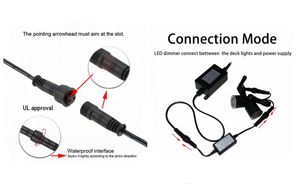 SMY Lighting Dimmer, LED Deck Lights Dimmer with RF Remote Controller