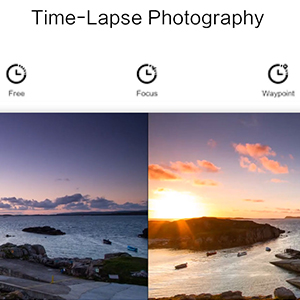 Time-Lapse Photography