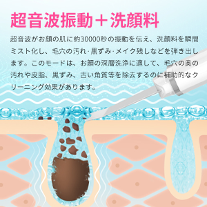 超音波振動＋洗顔料