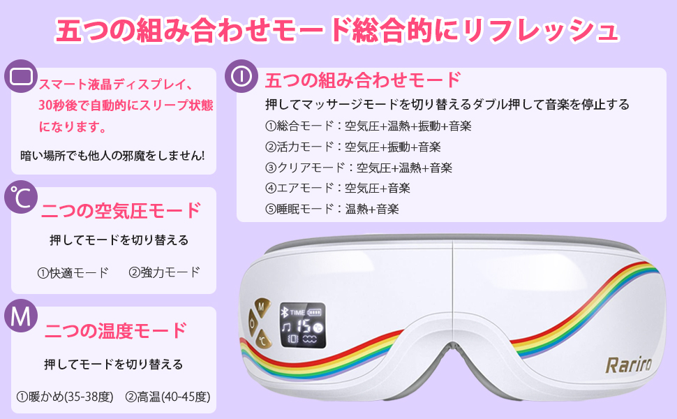多機能アイウオーマー