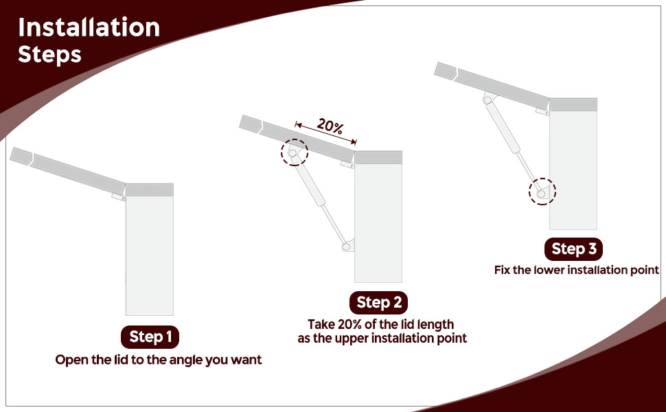 20 Inch 100lb/445N Per Gas Shock Strut Spring for RV Bed
