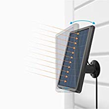 Reolink Solar Panel