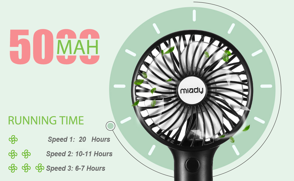 Upgraded 5000mAh Portable Handheld Fan 3 Speed Mini USB