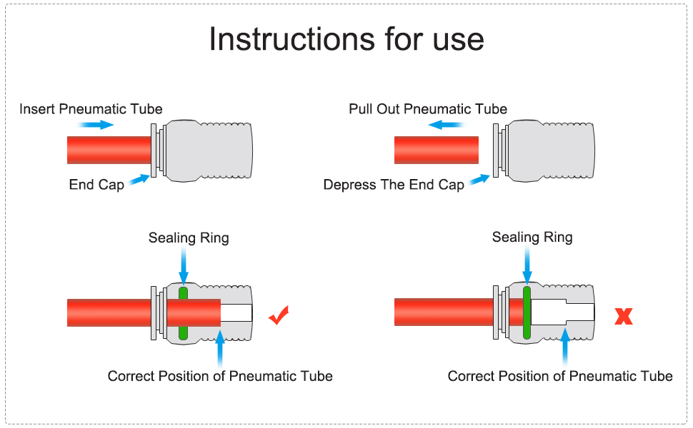 uxcell Straight Pneumatic Push to Quick Connect Fittings 1