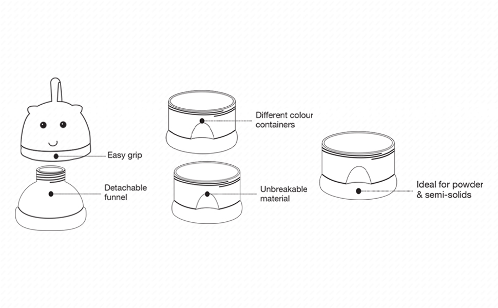 Milk Powder Container