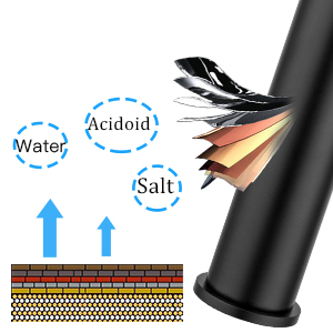 Small manufacture image 6
