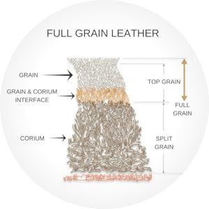 full grain leather
