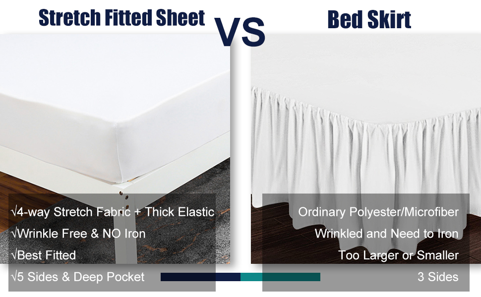 Queen Fitted Sheet Only Ultra Soft, NonSlip and Snug Fit
