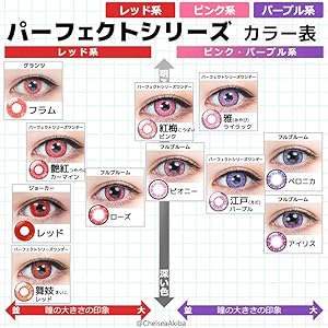 Amazon パーフェクトワンデーグランツ フラム 赤 5 50 1箱4枚 コスプレ カラコン ハーフ Perfect Series ソフトコンタクトレンズ Amazon パーフェクトワンデーグランツ フラム 赤 5 50 1箱4枚 コスプレ カラコン ハーフ Perfect Series ソフトコンタクトレンズ