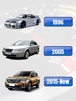 Small manufacture image 1